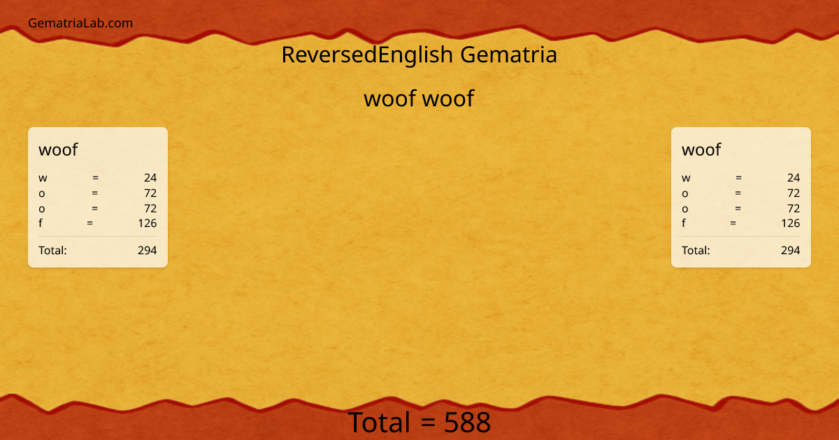 woof woof in reversedEnglish Gematria